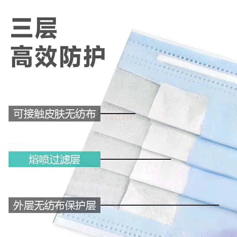 医用外科口罩无纺布生产线设备